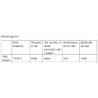 Wodaplug1000 EOC Master 7.5Mhz-86Mhz / AV2, 1000Mbps, DM1002A, 2xF, GE