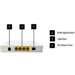 WDS504G-X-R410 XPON ONU 4GE port, WEB Management, GPON / EPON