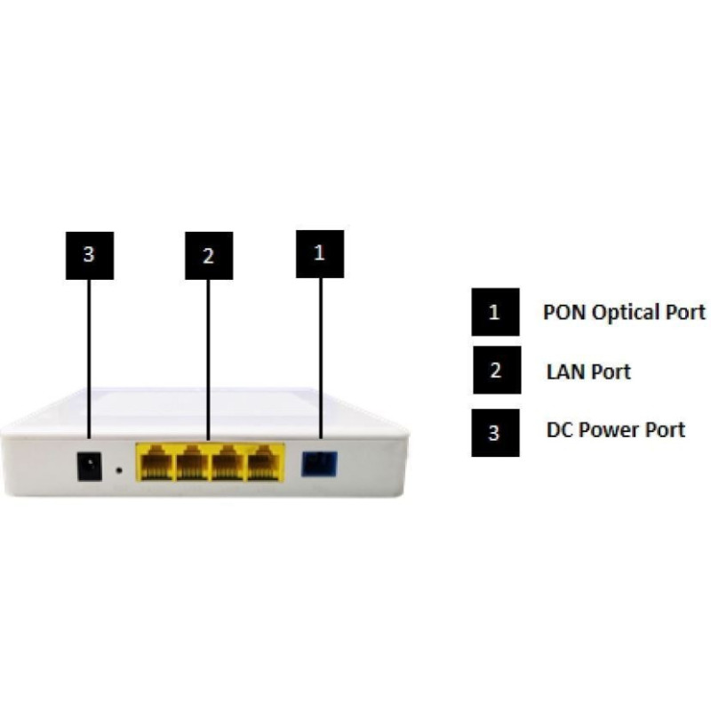 WDS504G-X-R410 XPON ONU 4GE port, WEB Management, GPON / EPON