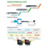 Wodaplug GEPON OLT FD1204SN WITH 2*10GB UPLINK + L3 router, Cortina + Broadcom chipset