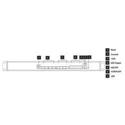 WDS1U4PGE 1U 4PON GEPON OLT, Chipset Cortina CS8032, CLI, WEB, SNMP management