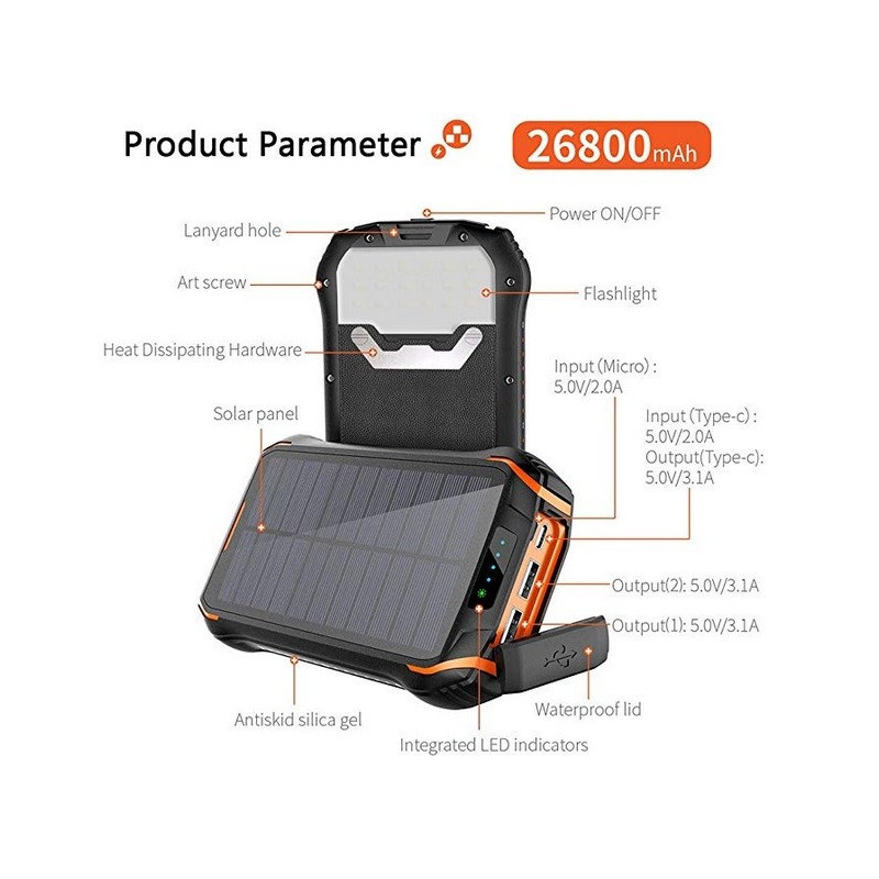 Wodasport® SolarDozer I-268W, Outdoor Adventure™ 26800 mA/h Solární Powerbanka, quickcharge 3.0, bezdrátové nabíjení, IP66