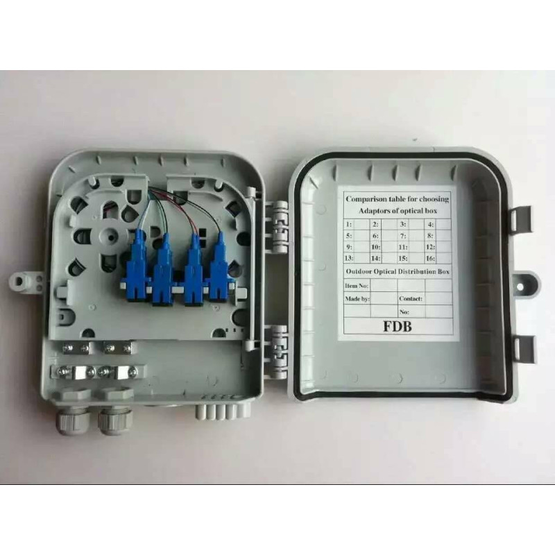 Wodaplug outdoor 8 port splitter FTTH PON BOX WDP0208B for mini PLC splitters