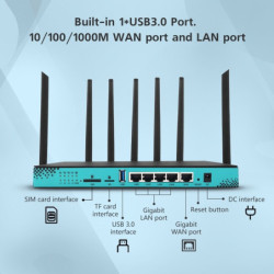 mtk 7621 ZBT WG1608-5G skutečně 5G 4G LTE 2.4 a 5 GHz wifi router v kovovém obalu