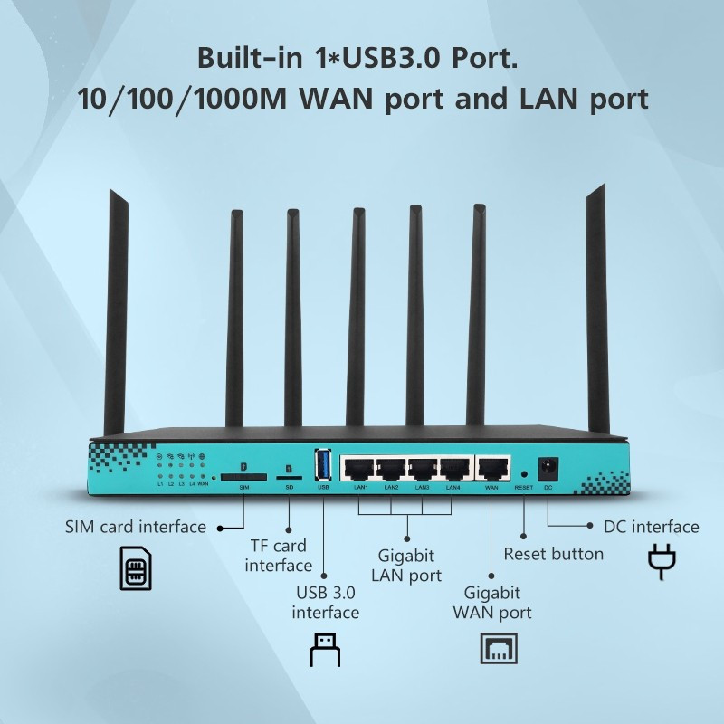 mtk 7621 ZBT WG1608-5G skutečně 5G 4G LTE 2.4 a 5 GHz wifi router v kovovém obalu