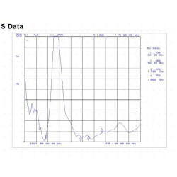 Wodaplug Whip3 3dBi Passive GSM LTE 5G 4G PCB FPC Antenna with pigtail i-pex4 for MHF4 M.2 LTE modules