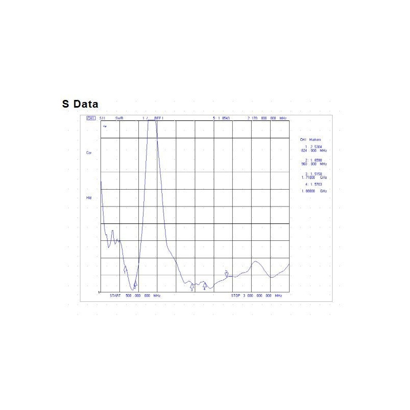 Wodaplug Whip3 3dBi Passive GSM LTE 5G 4G PCB FPC Antenna with pigtail i-pex4 for MHF4 M.2 LTE modules