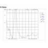 Wodaplug Whip3 3dBi Passive GSM LTE 5G 4G PCB FPC Antenna with pigtail i-pex4 for MHF4 M.2 LTE modules