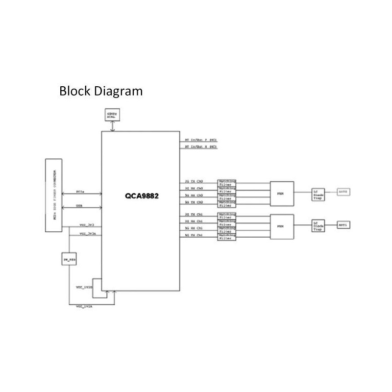 Sparklan WPEQ-256ACN Mini PCIe Module WiFi 5, Qualcomm QCA9882 BR4A 2T2R, 802.11ac/a/b/g/n