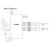 Sparklan WPEQ-256ACN Mini PCIe Module WiFi 5, Qualcomm QCA9882 BR4A 2T2R, 802.11ac/a/b/g/n
