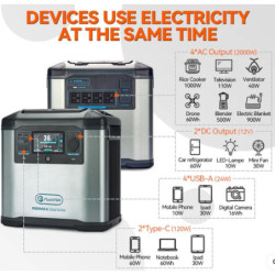 WDS SolarPowerBox 2200W ProPlus Portable Power Station – 1,935 Wh