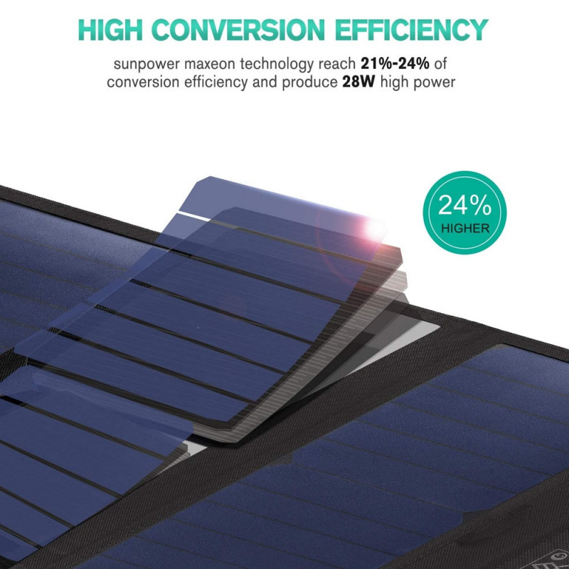 Skládací cestovní solární panel SolarDozer WDS-X28 28W / 4 panely 2 x USB 5V/2,4A QCH 3.0