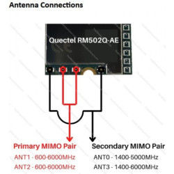 Quectel RM502Q-AE 5G NR sub-6GHz M.2 LTE cellular module, Qualcomm Snapdragon X55 5G modem, 4G LTE-A, 4x4 MIMO
