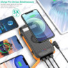 Wodasport SolarDozer WDSWF33W Solar Power Bank – 20,000 mAh