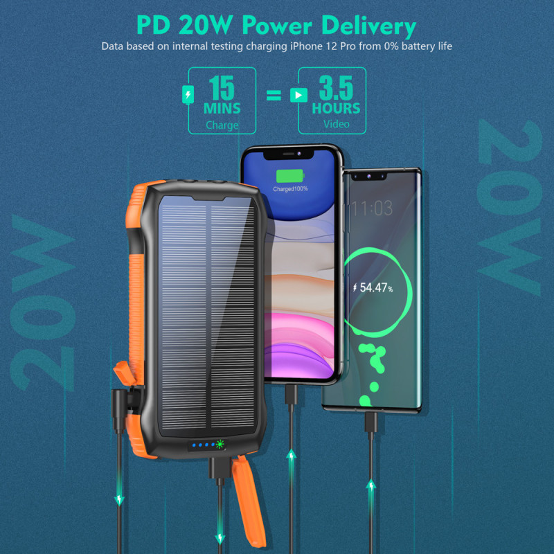 Wodasport® SolarDozer SuperChip 85% WDSWF33W Outdoor Adventure™ 20000 mA/h Solární Powerbanka Super Fast QCH 4 PD 20W bezdrátová