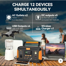 WDS J1000W ProPlus Portable Power Station – 932.4 Wh / 1,000W