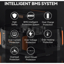 WDS J1000W ProPlus Portable Power Station – 932.4 Wh / 1,000W