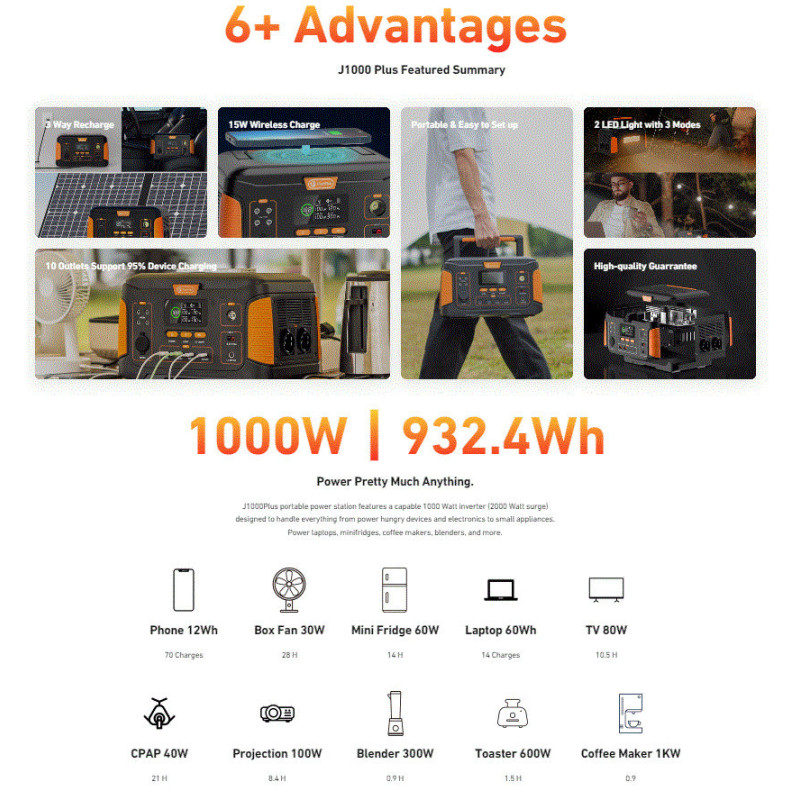 WDS J1000W ProPlus power station a solární generátor DC in 150W, outdoor, 2000W, 252000mAh