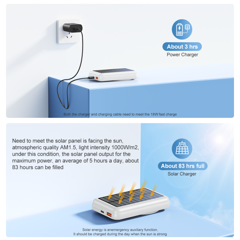 MagSafe powerbanka WDS20W-MAGSAFE partylife social networking™ 9000 mA/h Solar Super Fast QC 3 SCP 22.5W
