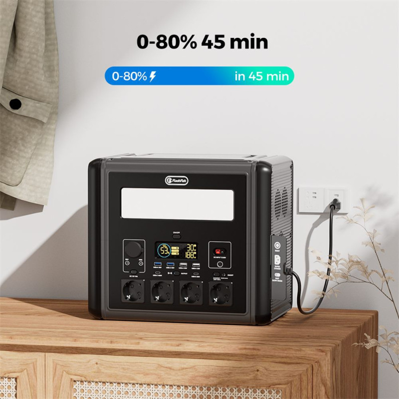 Tichá bateriová elektrocentrála 2000 W | WodaSign