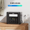 Tichá bateriová elektrocentrála 2000 W | WodaSign