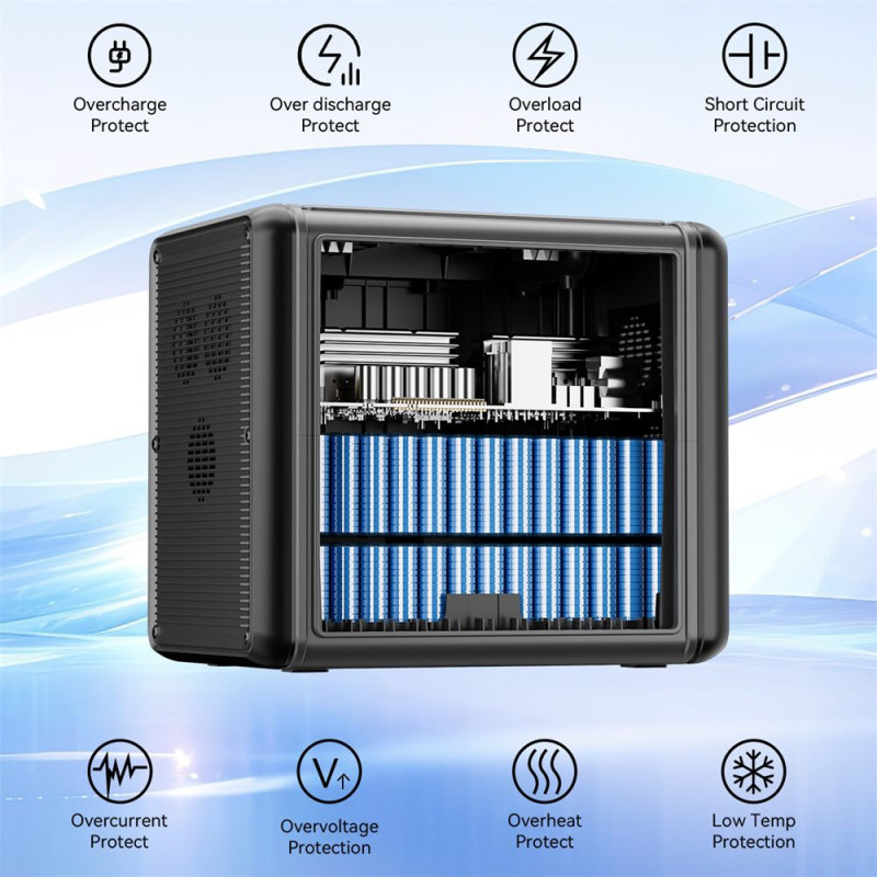 Tichá bateriová elektrocentrála T2000 – 2000 W / 1536 Wh LiFePO₄