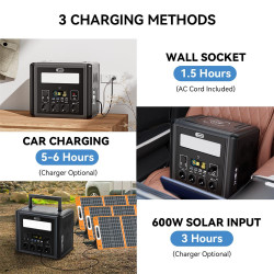 Tichá bateriová elektrocentrála T2000 – 2000 W / 1536 Wh LiFePO₄