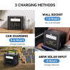 Tichá bateriová elektrocentrála 2000 W | WodaSign