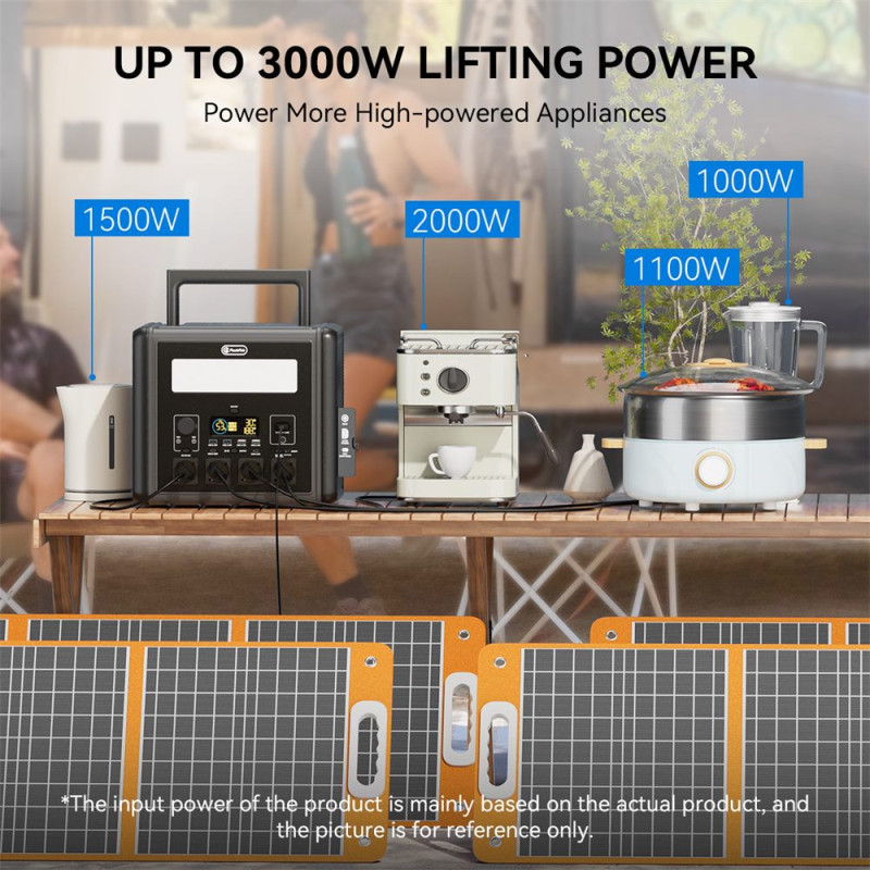 Tichá bateriová elektrocentrála 2000 W | WodaSign