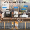 Tichá bateriová elektrocentrála 2000 W | WodaSign