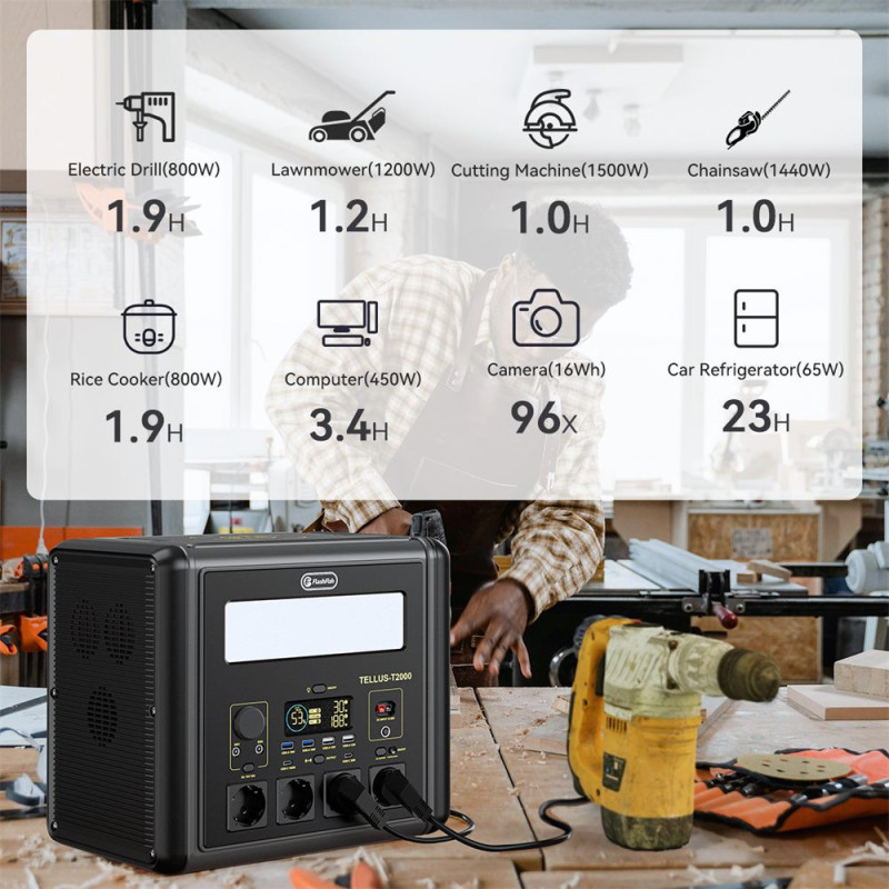 Tichá bateriová elektrocentrála 2000 W | WodaSign