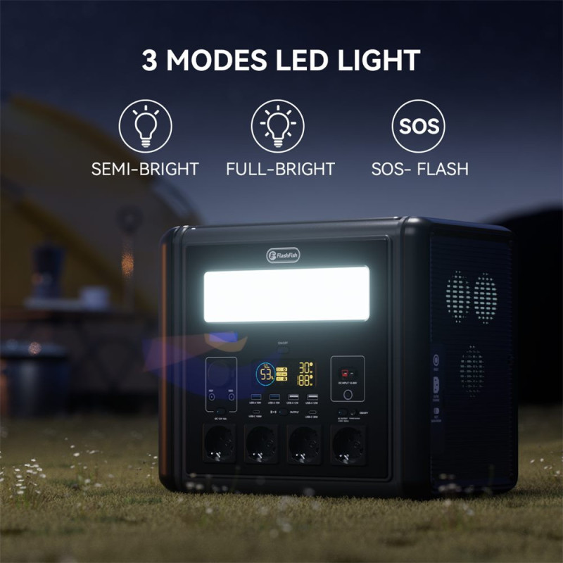 Tichá bateriová elektrocentrála T2000 – 2000 W / 1536 Wh LiFePO₄