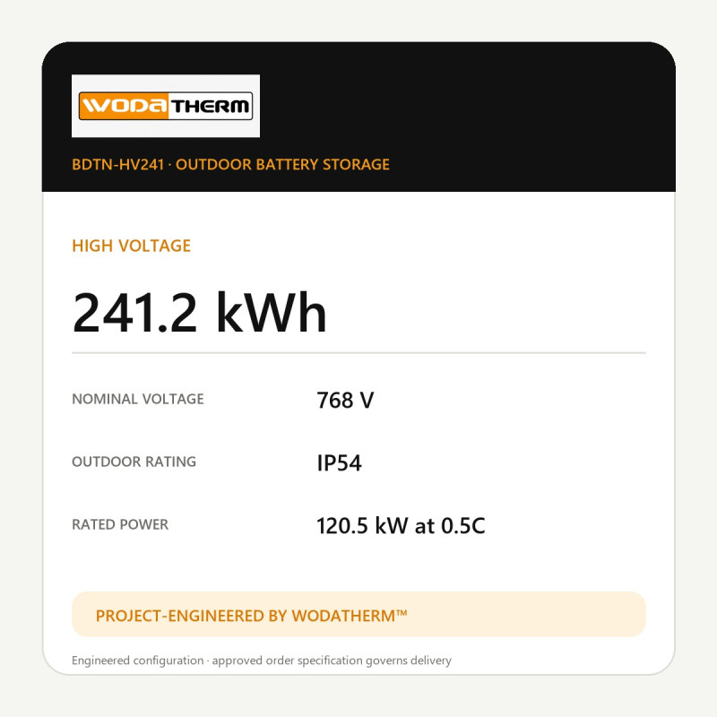 WodaTherm™ BDTN HV241 – karta parametrů 241 kWh a 768 V