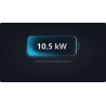 Graf nabíjecího a vybíjecího výkonu Huawei LUNA2000 S1