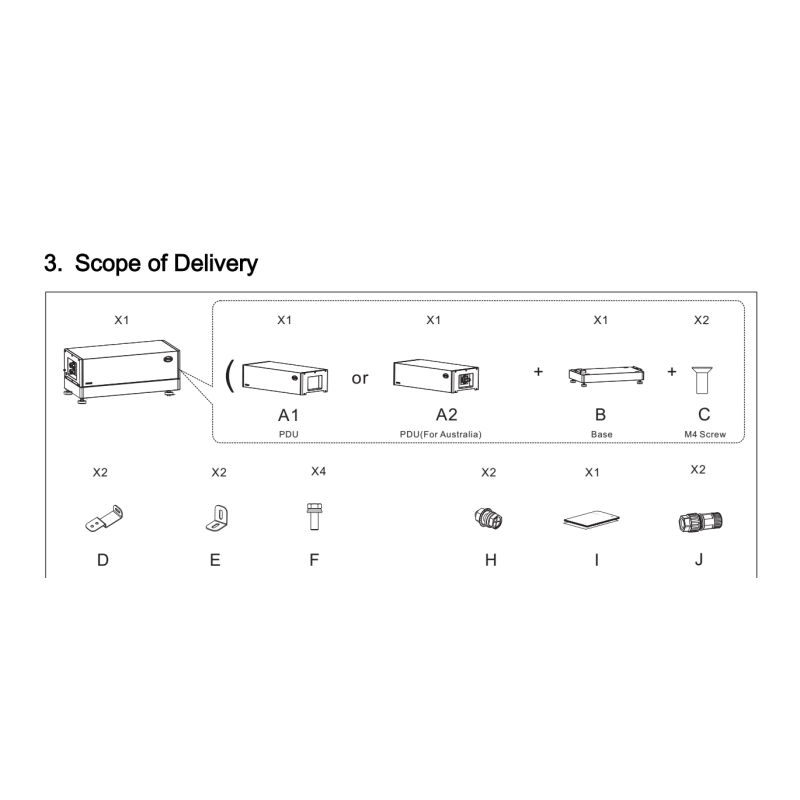 BYD Battery-Box Premium LVS PDU a základna 12940054-00