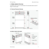 BYD Battery-Box HVE nástěnný držák 17846408-00 rozměry