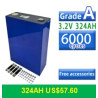 AVEPOWER LiFePO4 článek 3,2 V 324 Ah