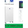 AVEPOWER LiFePO4 baterie pro fotovoltaiku 33,18 kWh 648 Ah