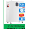 AVEPOWER LiFePO4 bateriové úložiště 49,77 kWh 972 Ah