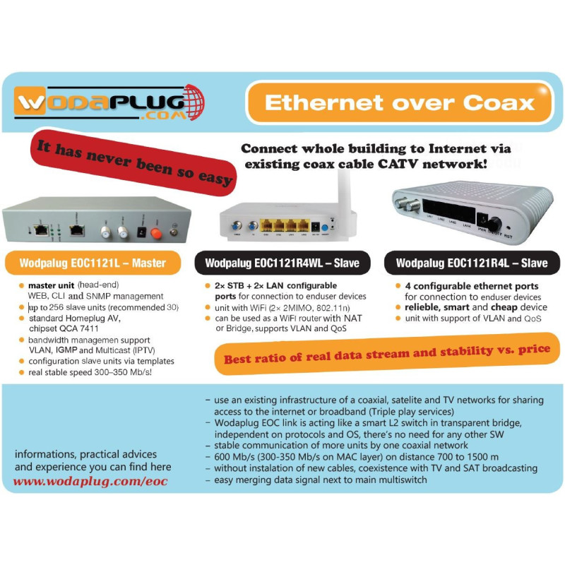 BAZAR - Wodaplug EOC Indoor Master EOC1121L,700Mbps,2*LAN,2*F,WEB Management